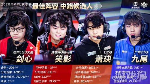 他的转会很 他的转会很