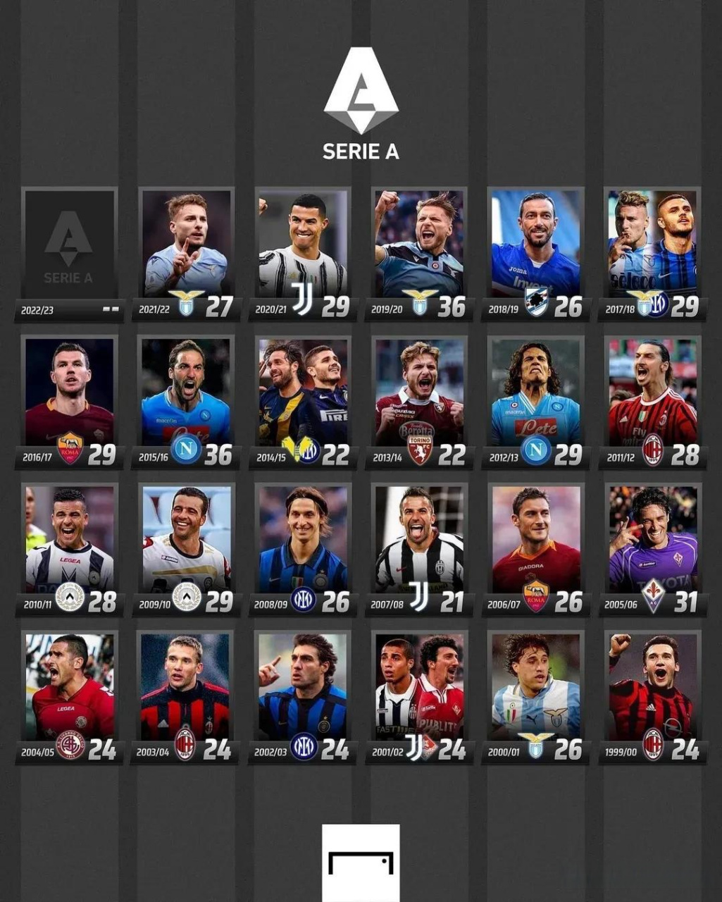 罗汉琛交易 罗汉琛交易